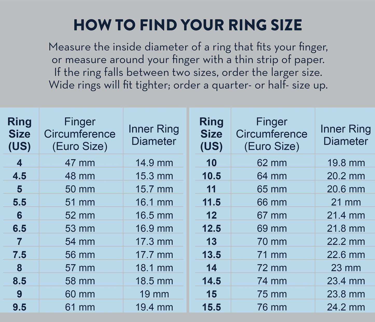 Le Vian Ring featuring Blueberry Sapphire Nude Diamonds set in 14K White Gold - BirthStone.com